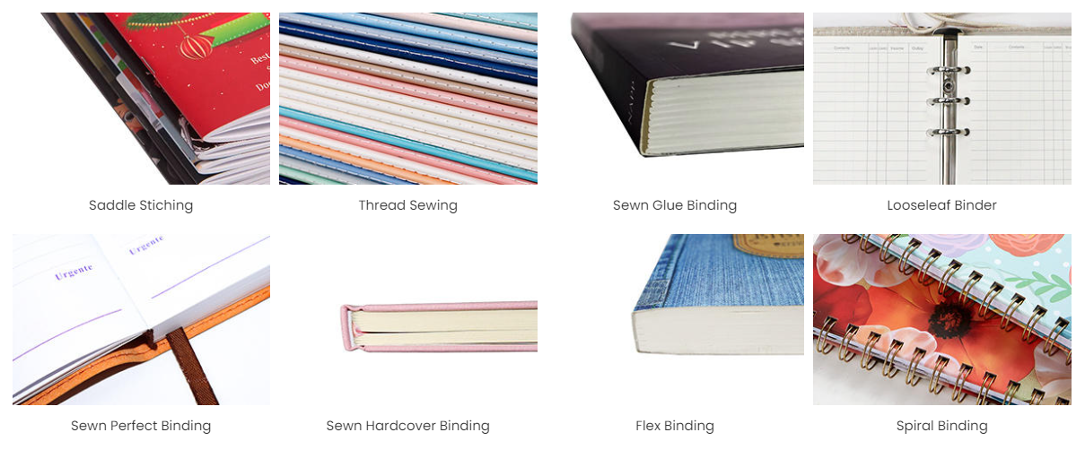 Binding Method